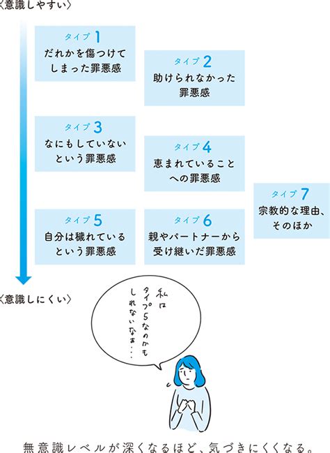 大好きなのにイライラ！「片想い」で荒む気持ちへの対処法っ。